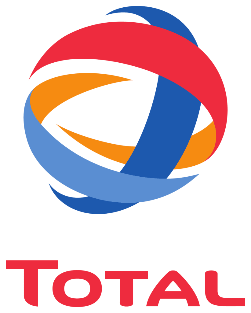 Total